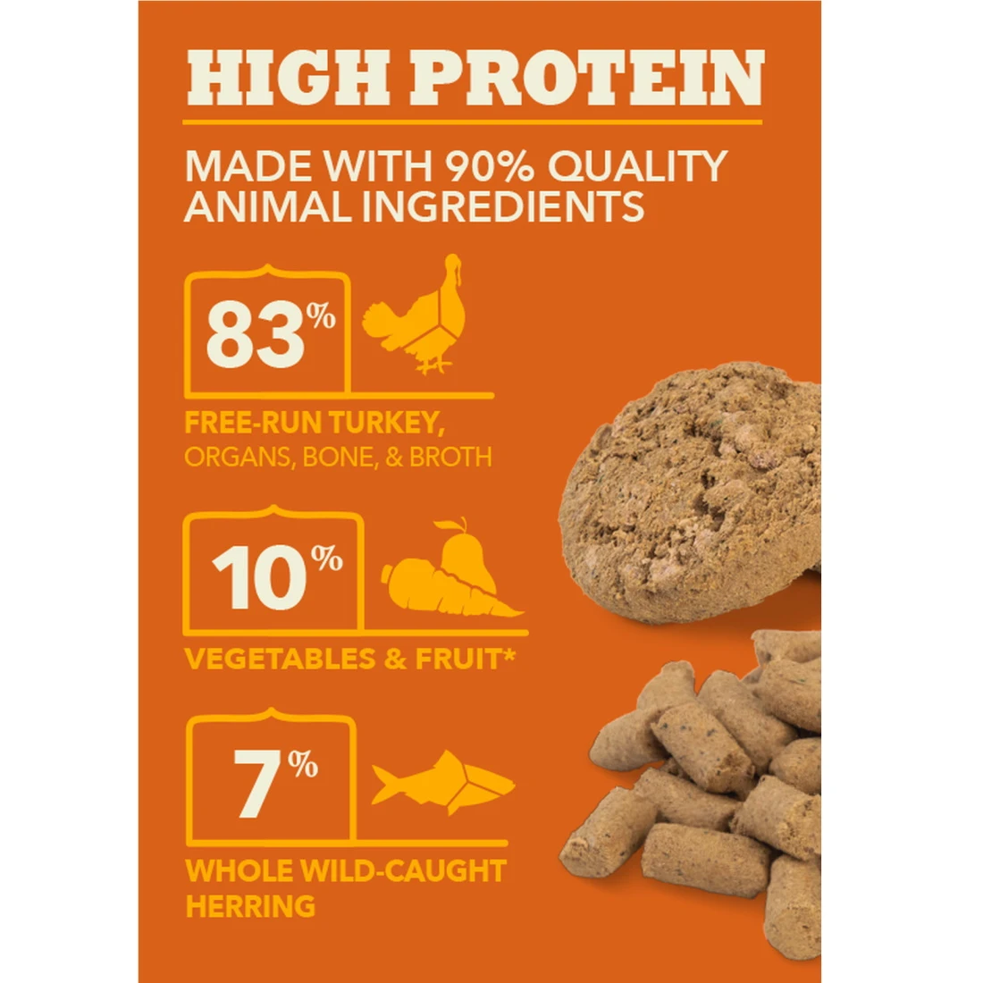 ACANA Free-Run Turkey Recipe Patties Freeze-Dried Dog Food, 14-oz Bag - Image 3