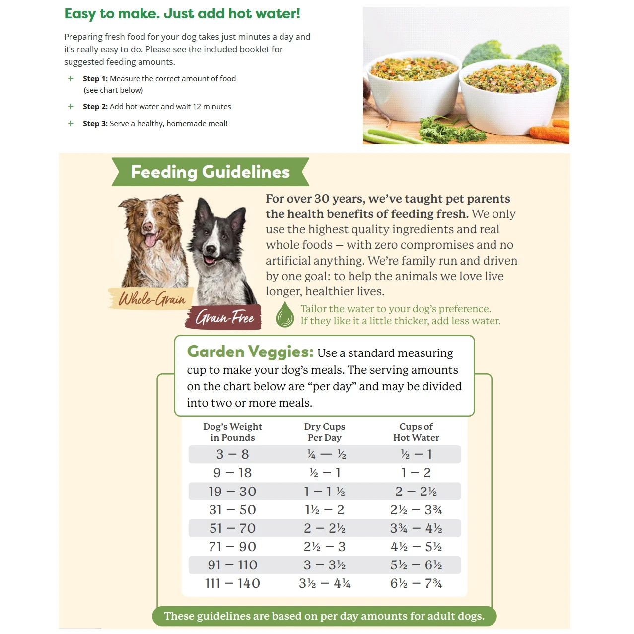 Dr. Harvey's Grain-Free Chicken & Garden Veggies Dehydrated Dog Food, 5-lb Bag - Image 3