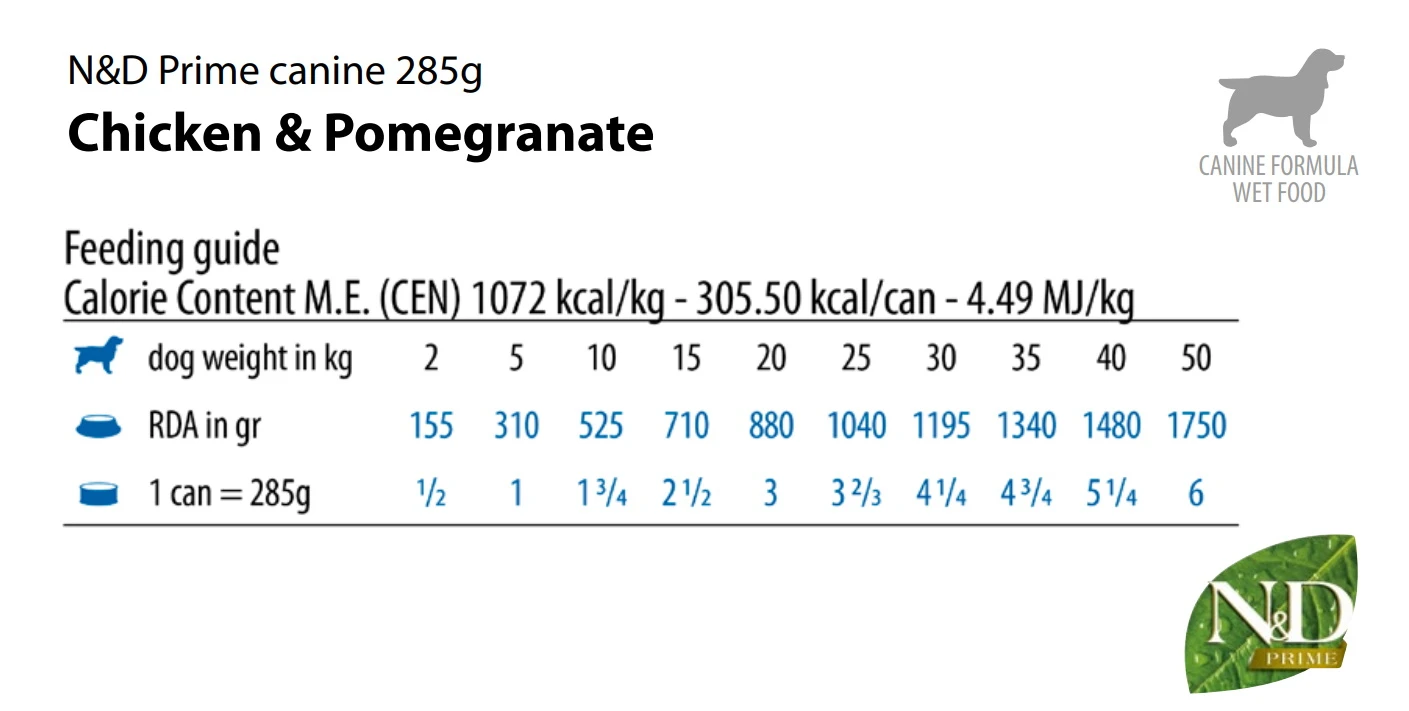 Farmina Natural & Delicious Prime Chicken & Pomegranate Canned Dog Food, 10-oz Cans, Case Of 6 - Image 2