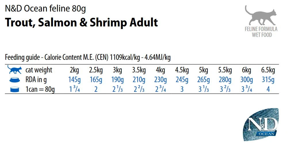 Farmina N&D Ocean Feline Trout, Salmon & Shrimps Canned Cat Food, 2.46-oz Cans, Case Of 24 - Image 2