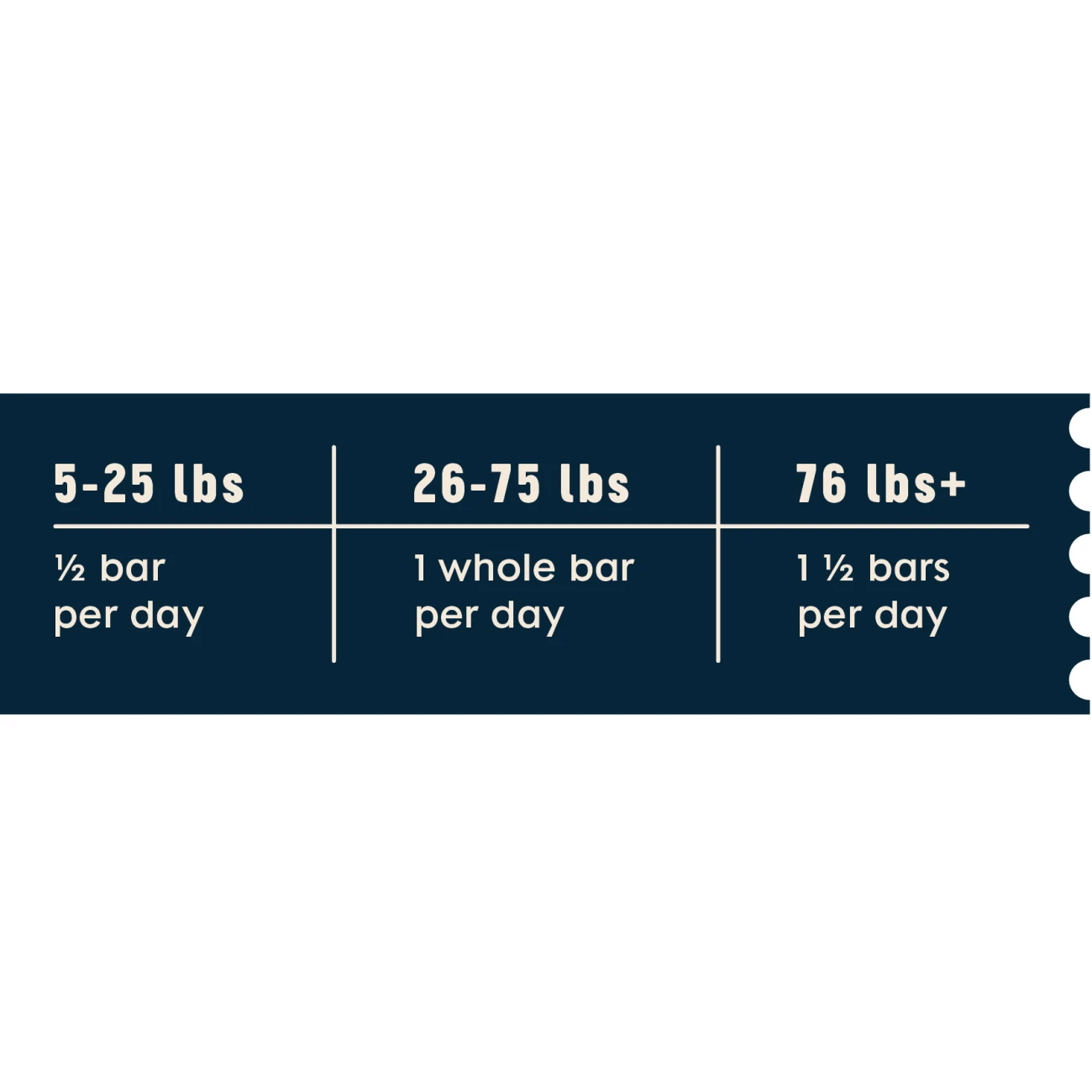 Finley's Happy Belly Soft Chew Bars Dog Treats, 16-oz Bag - Image 3