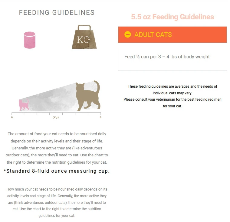 Fussie Cat Tuna With Oceanfish Formula In Aspic Canned Cat Food, 5.5-oz, Case Of 24 - Image 2