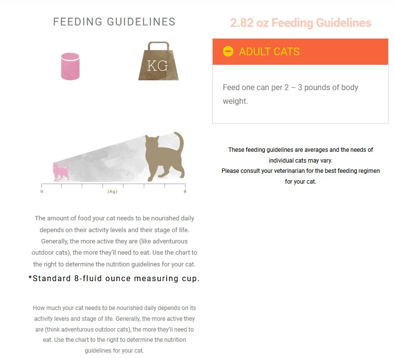 Fussie Cat Super Premium Gold Chicken In Gravy Cat Food, 2.82-oz, Case Of 24 - Image 2