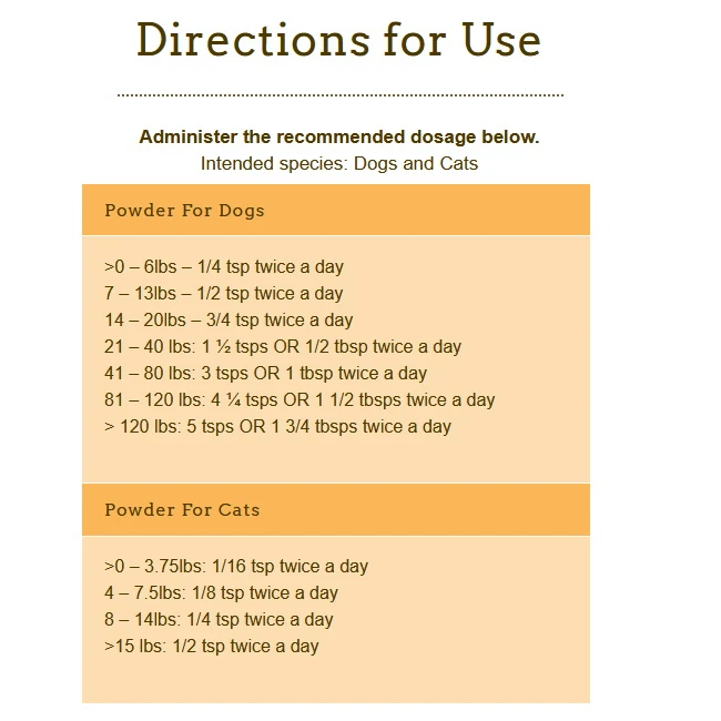 Herbsmith Taurine Boost Supplement For Dogs & Cats, 75 Grams - Image 2