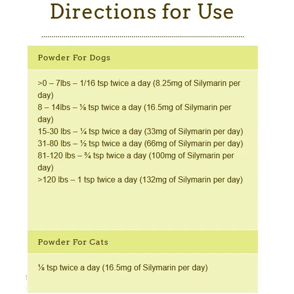 Herbsmith USDA Organic Milk Thistle Powder Liver Support For Dogs And Cats, 75 Grams - Image 2