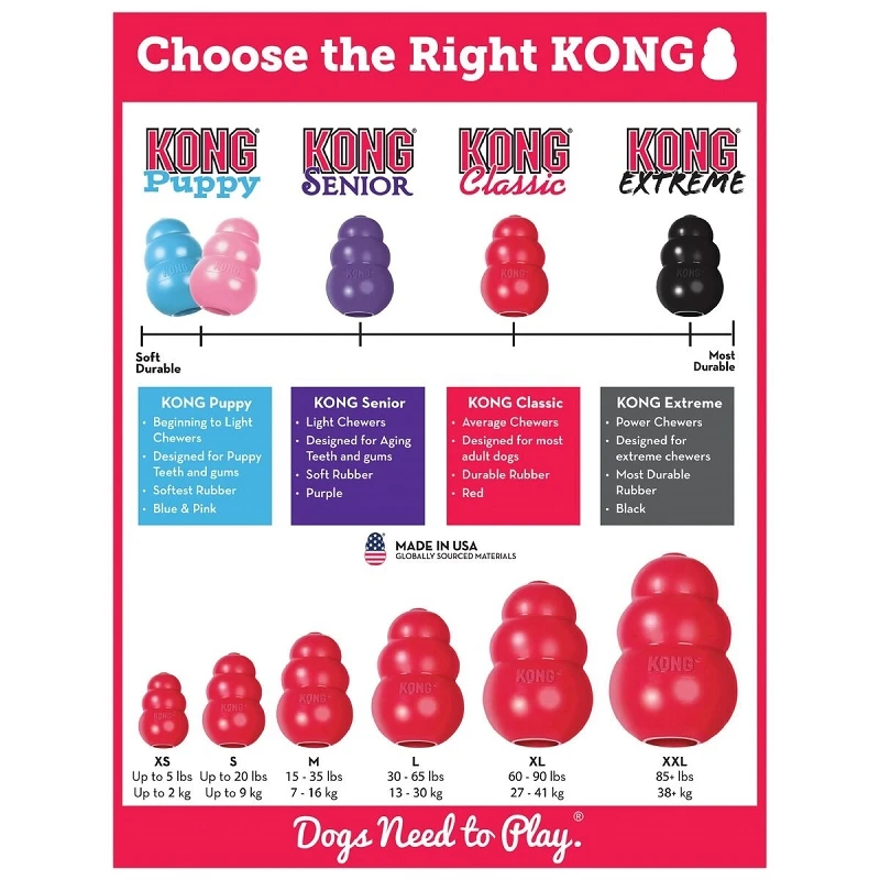KONG Classic XL - Image 5