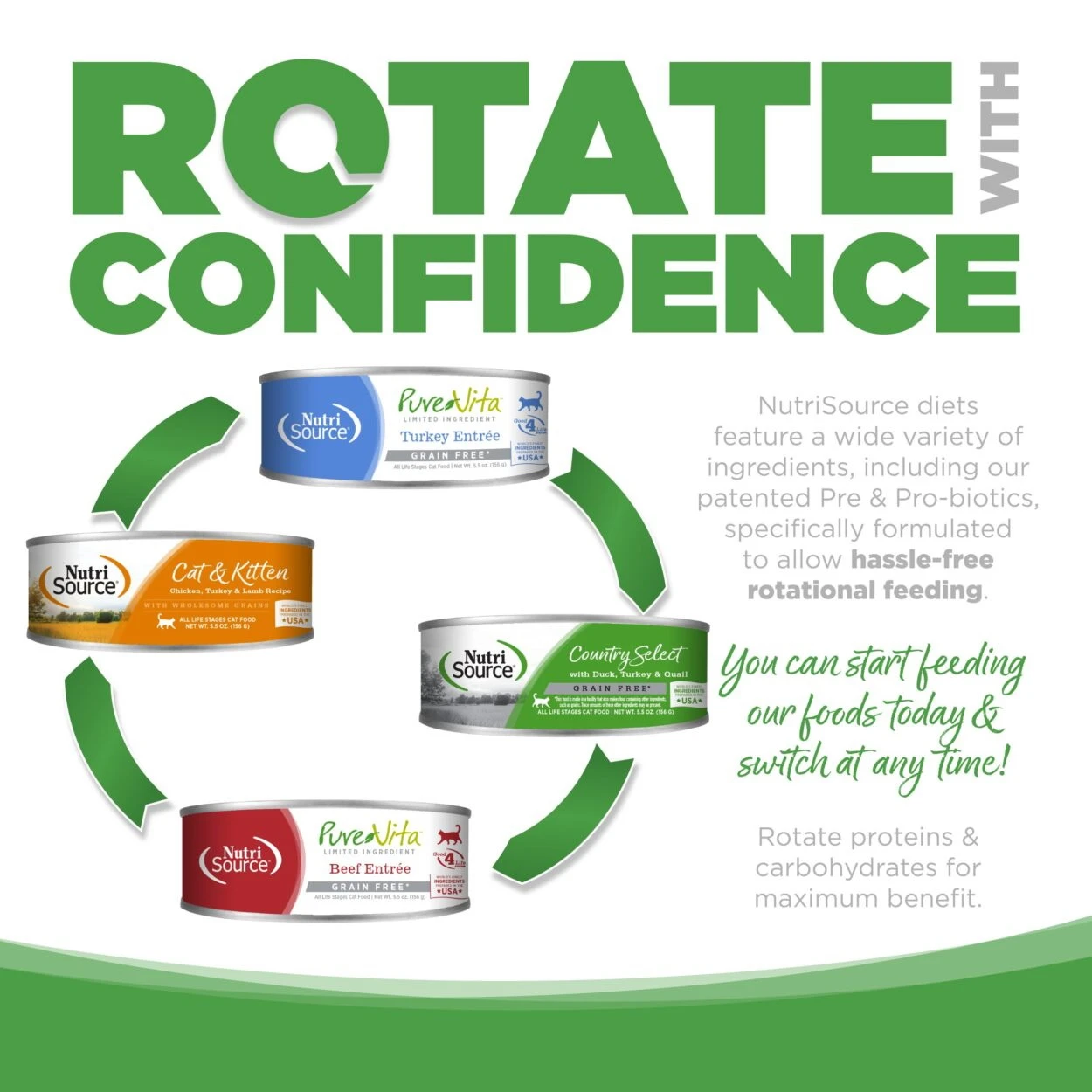 Nutrisource Grain Free Country Select Wet Cat Food, 5.5-oz, Case Of 12 - Image 5