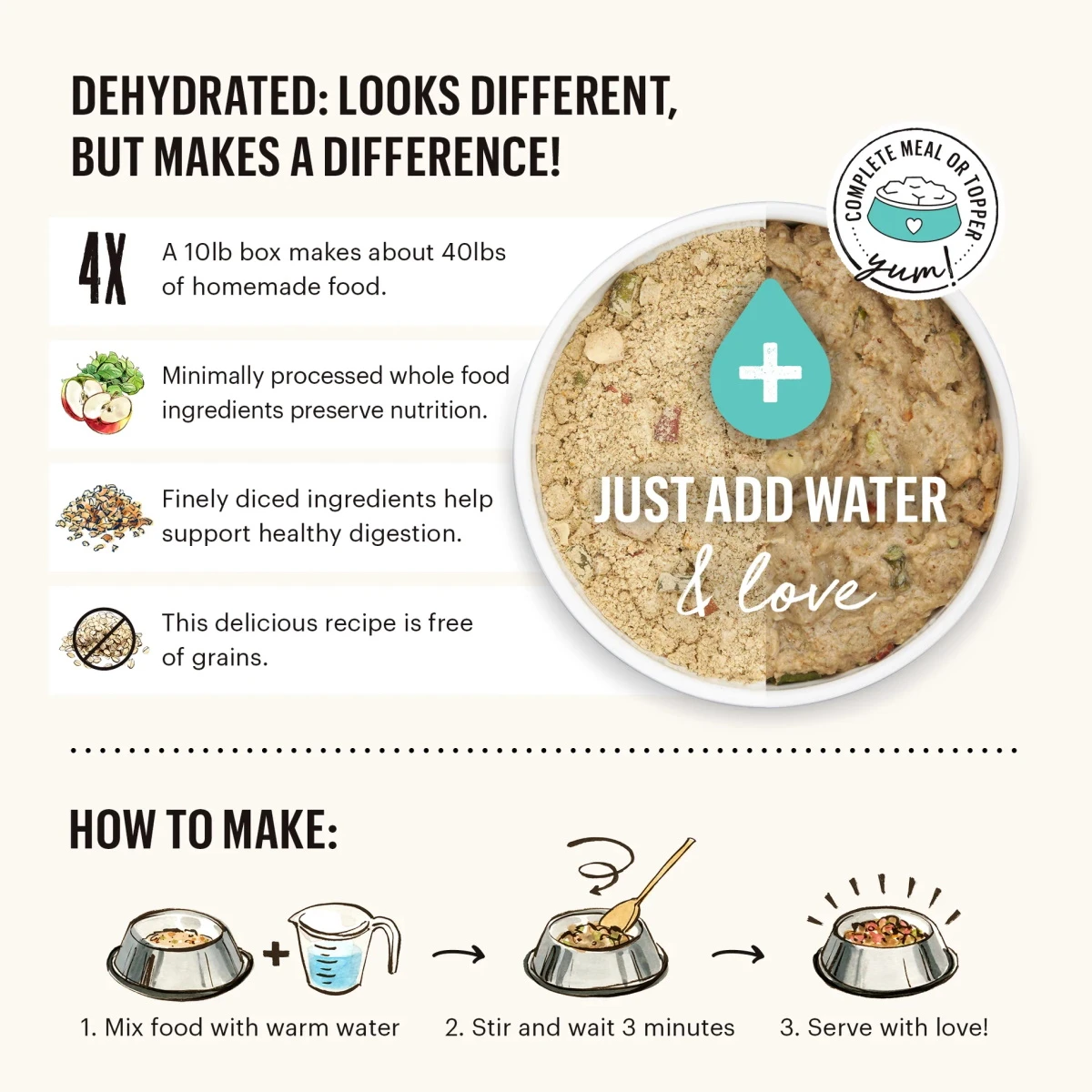 The Honest Kitchen Fish Recipe Grain-Free Dehydrated Dog Food, 10-lb Box - Image 4