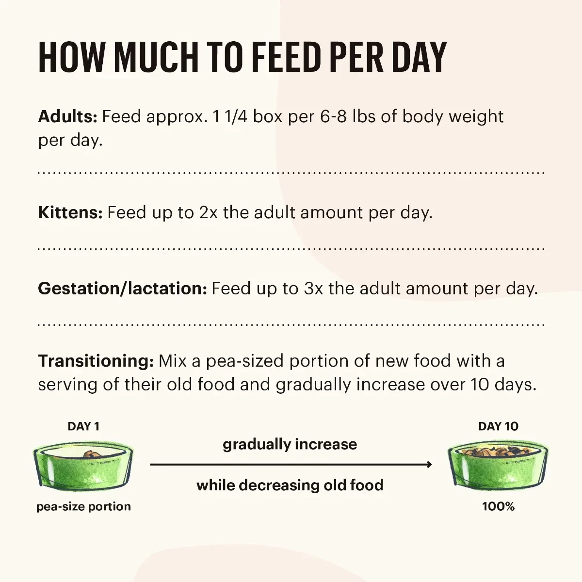 The Honest Kitchen Grain-Free Salmon & Cod Pate Wet Cat Food, 5.5-oz, Case Of 12 - Image 3