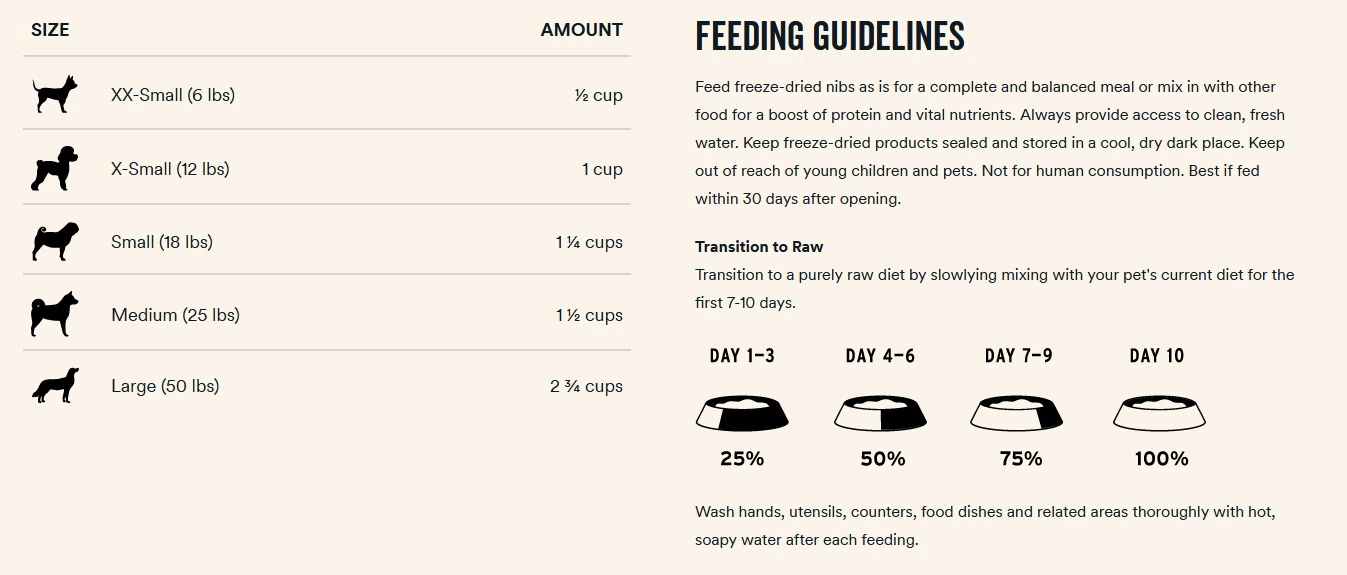 Vital Essentials Freeze-Dried Raw Beef Nibs Dog Food, 14-oz Bag - Image 3