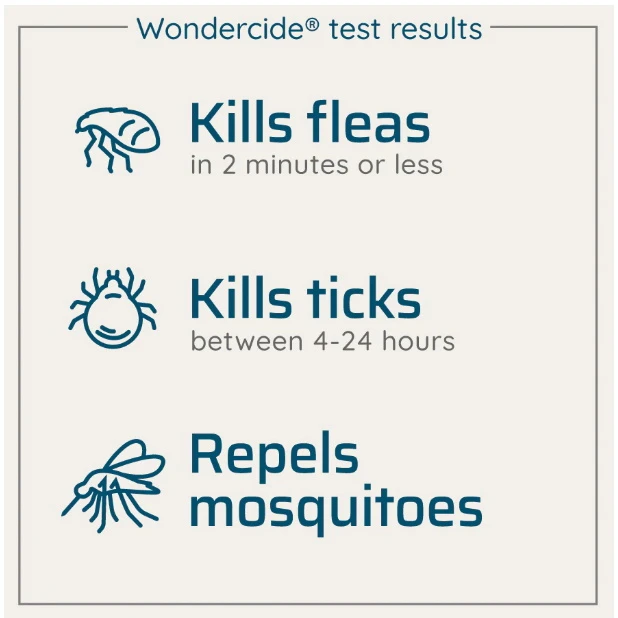 Wondercide Flea & Tick Spray Cedarwood Formula For Pets + Home, 16-oz Bottle - Image 3